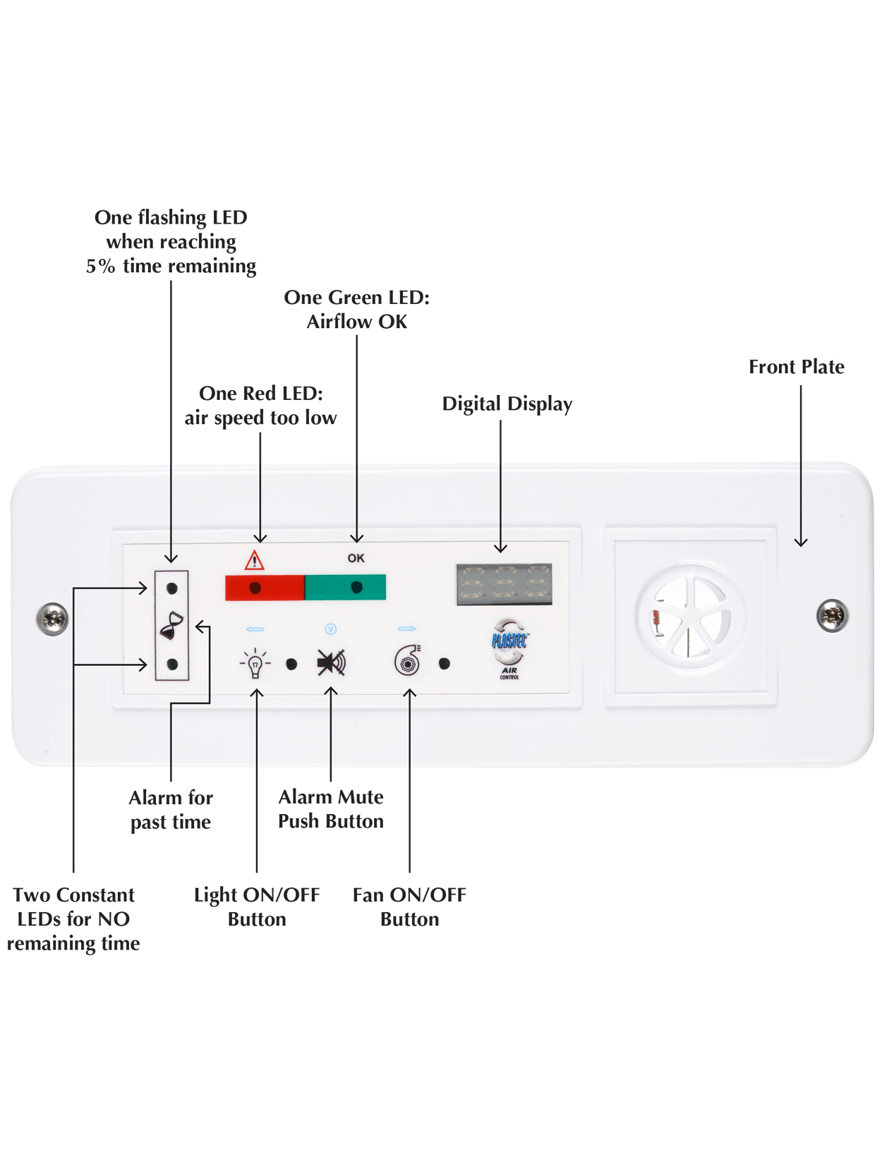 Alarm For Safety Cabinets & Accessories