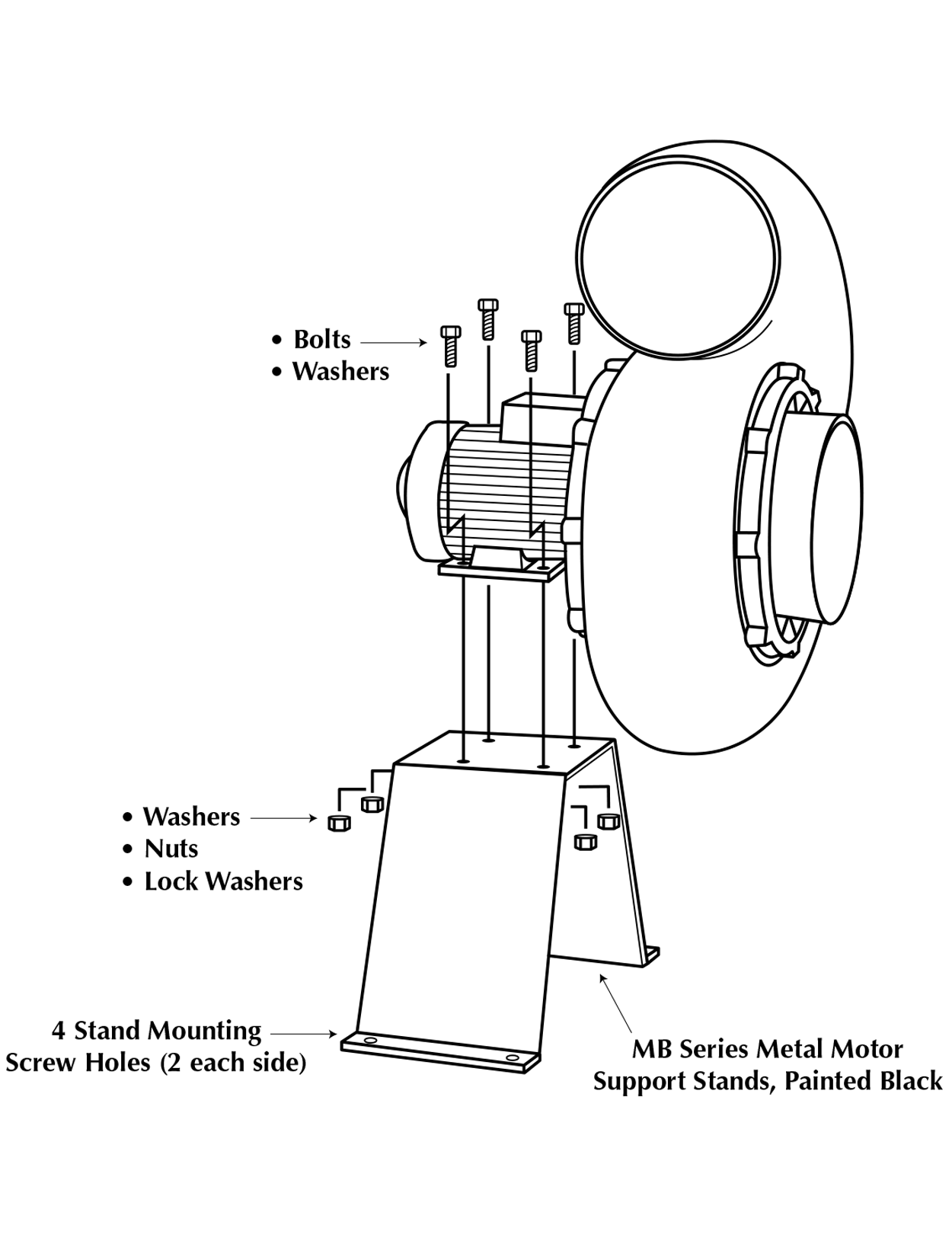 Diagram of pickled steel support and mounting assembly for corrosion and explosion resistant fans and motors