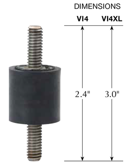 Dimensions of Vibration Isolators - Rubber